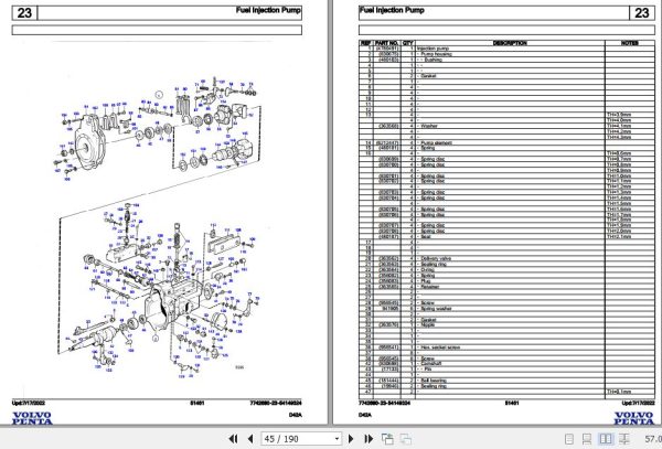 Volvo Penta Industrial Engine D42A Parts Catalog 2