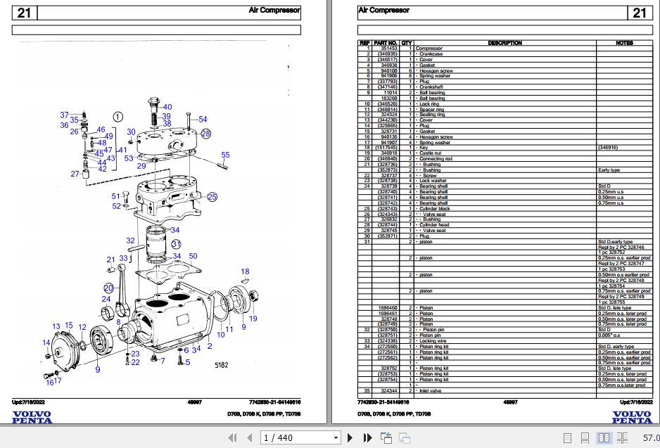 Volvo Penta Industrial Engine D70B to TD70B Parts Catalog