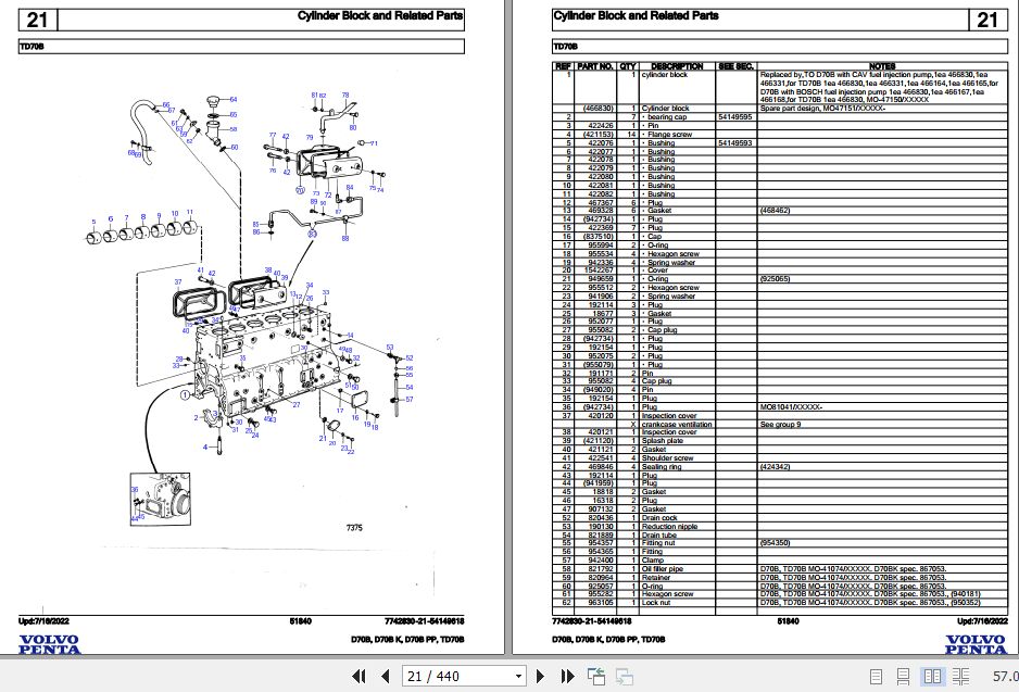 Volvo Penta Industrial Engine D70B to TD70B Parts Catalog