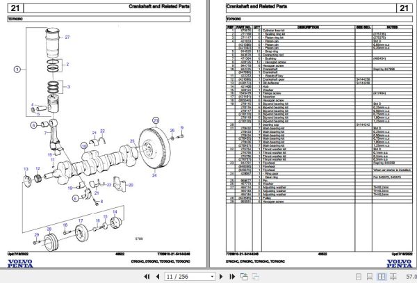 Volvo Penta Industrial Engine D70CHC to TD70CRC Parts Catalog 2
