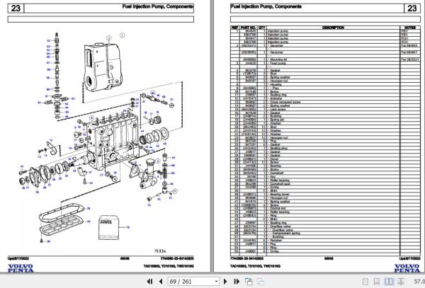 Volvo Penta Industrial Engine TAD1030G to TWD1010G Parts Catalog 2