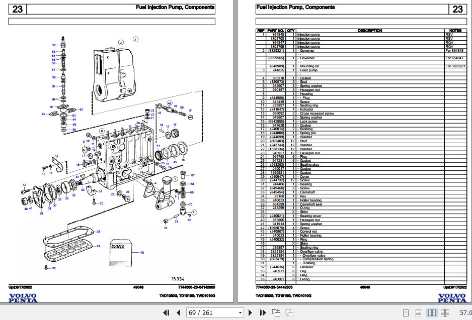 Volvo Penta Industrial Engine TAD1030G to TWD1010G Parts Catalog