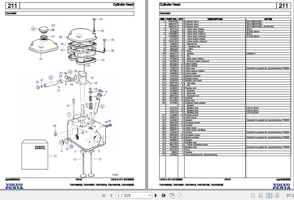 Volvo Penta Industrial Engine TAD1030GE to TAD1032GE Parts Catalog 1
