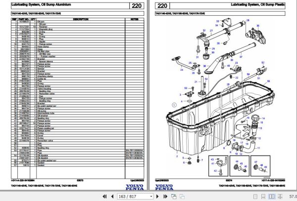 Volvo Penta Industrial Engine TAD1140 42VE to TAD1180 83VE Parts Catalog 2