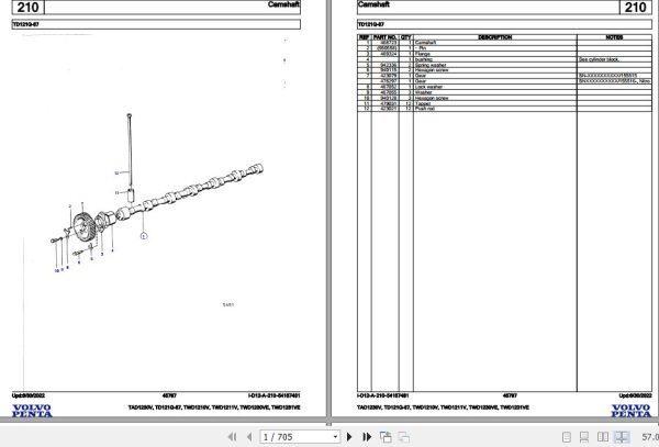 Volvo Penta Industrial Engine TAD1230V to TWD1231VE Parts Catalog 1