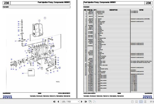 Volvo Penta Industrial Engine TAD1230V to TWD1231VE Parts Catalog 2