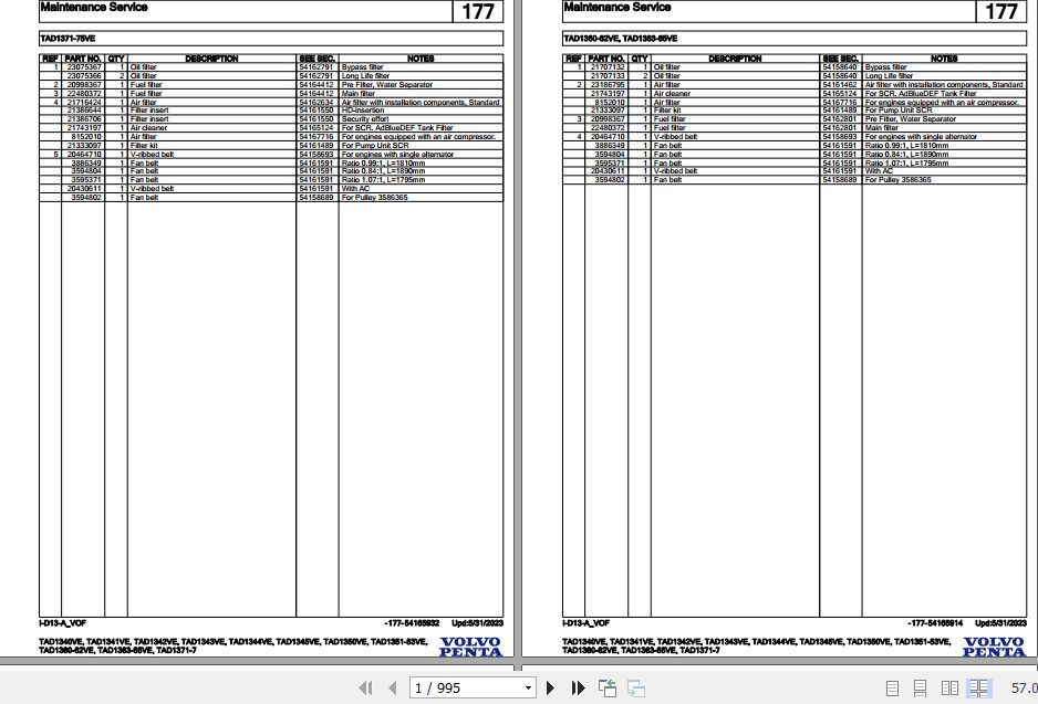 Volvo Penta Industrial Engine TAD1340VE to TAD1371 7 Parts Catalog 1
