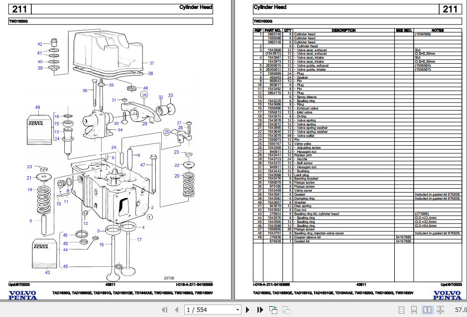 Volvo Penta Industrial Engine TAD1630G to TWD1630V Parts Catalog 1