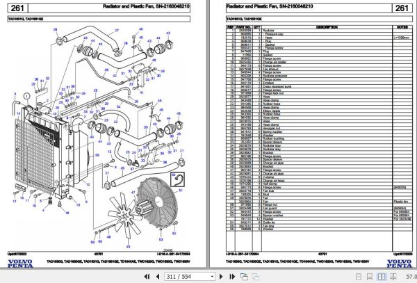 Volvo Penta Industrial Engine TAD1630G to TWD1630V Parts Catalog 2