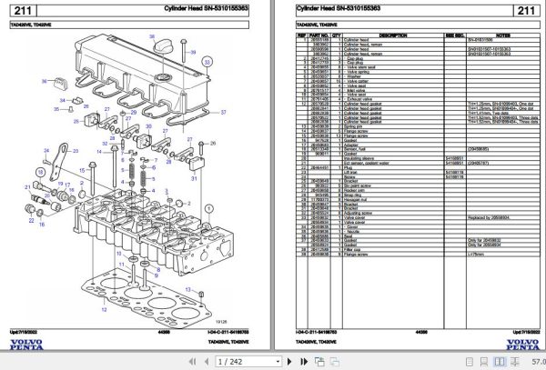 Volvo Penta Industrial Engine TAD420VE TD420VE Parts Catalog 1