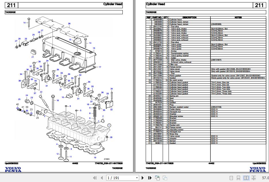 Volvo Penta Industrial Engine TAD520GE Parts Catalog 1