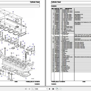 Volvo Penta Industrial Engine TAD520VE Parts Catalog 1