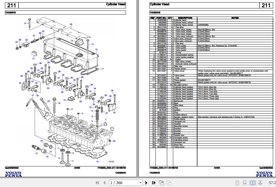 Volvo Penta Industrial Engine TAD520VE Parts Catalog 1