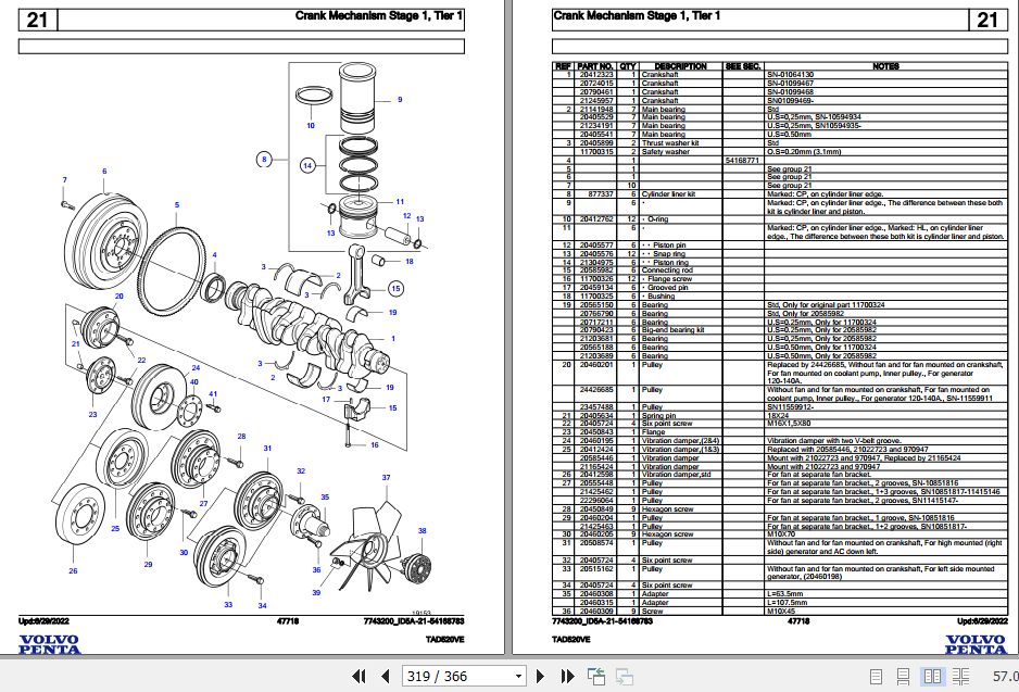 Volvo Penta Industrial Engine TAD520VE Parts Catalog