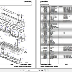 Volvo Penta Industrial Engine TAD520VE to TAD722VE Parts Catalog 1