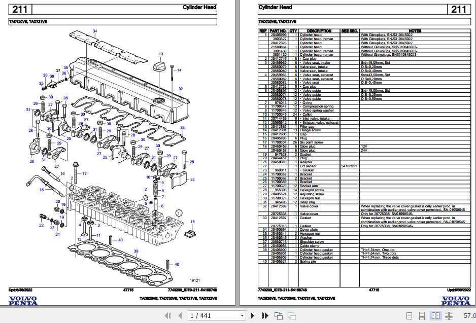 Volvo Penta Industrial Engine TAD520VE to TAD722VE Parts Catalog 1