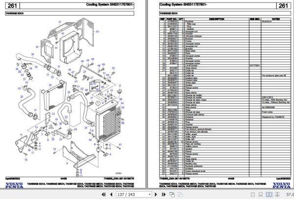 Volvo Penta Industrial Engine TAD530GE EDC4 to TAD731GE Parts Catalog 2