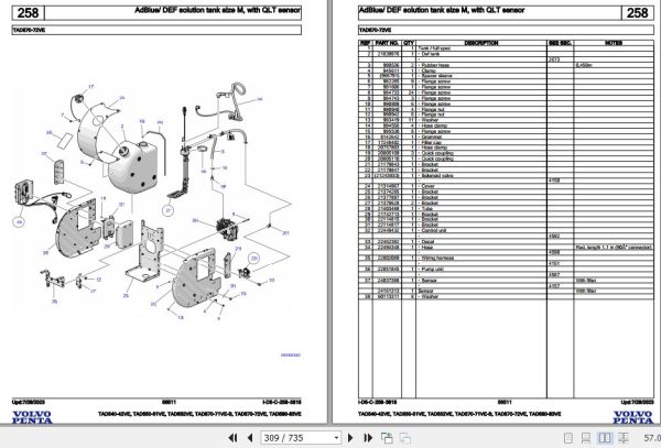 Volvo Penta Industrial Engine TAD540 42VE to TAD580 83VE Parts Catalog 2