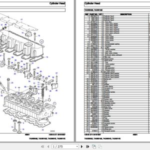 Volvo Penta Industrial Engine TAD550GE to TAD561VE Parts Catalog 1