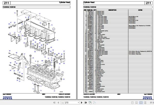 Volvo Penta Industrial Engine TAD550GE to TAD561VE Parts Catalog 1