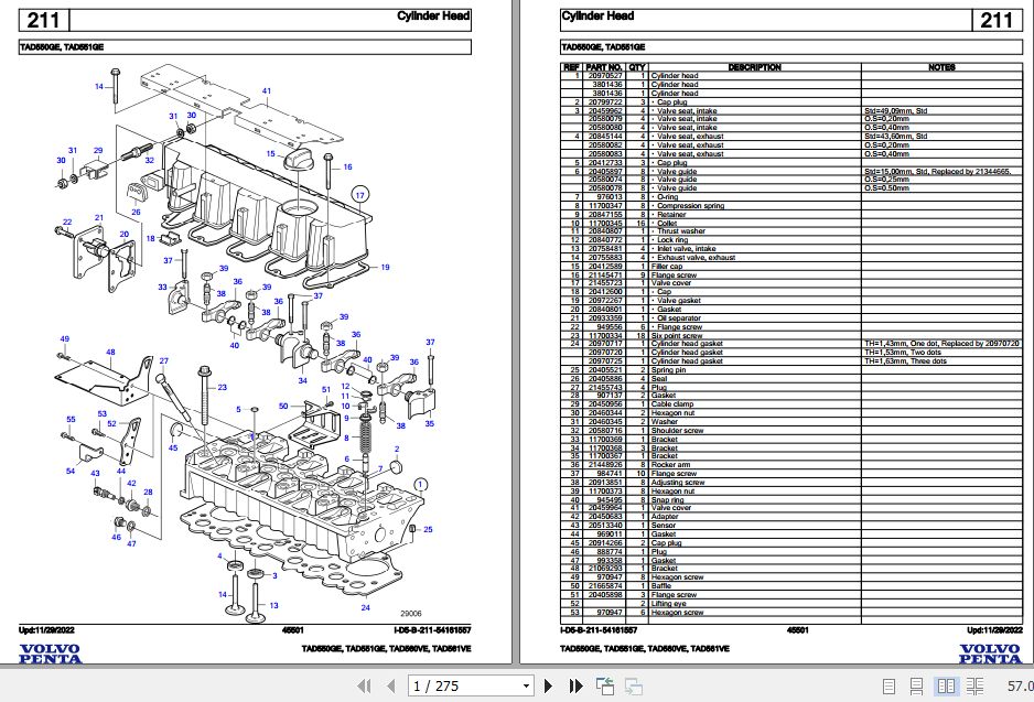 Volvo Penta Industrial Engine TAD550GE to TAD561VE Parts Catalog 1