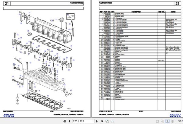 Volvo Penta Industrial Engine TAD550GE to TAD561VE Parts Catalog 2