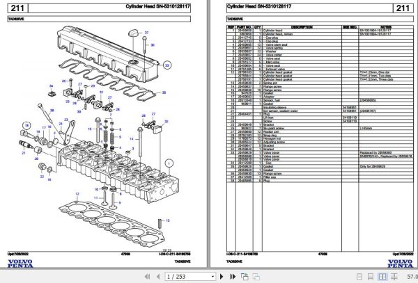 Volvo Penta Industrial Engine TAD620VE Parts Catalog 1