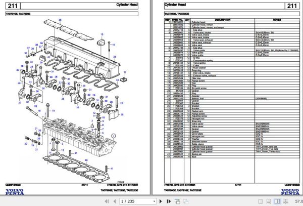 Volvo Penta Industrial Engine TAD720GE TAD721GE TAD722GE Parts Catalog 1