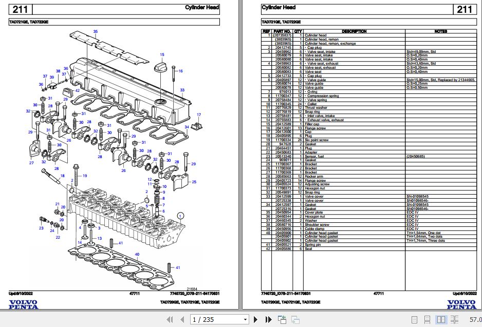 Volvo Penta Industrial Engine TAD720GE TAD721GE TAD722GE Parts Catalog 1