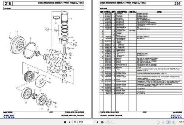 Volvo Penta Industrial Engine TAD720GE TAD721GE TAD722GE Parts Catalog 2