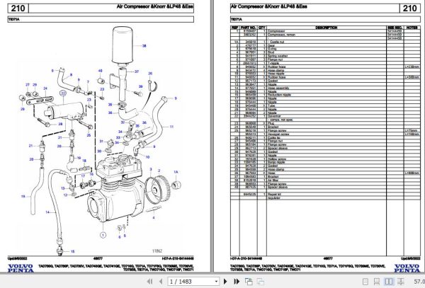 Volvo Penta Industrial Engine TAD730G to TWD71 Parts Catalog 1