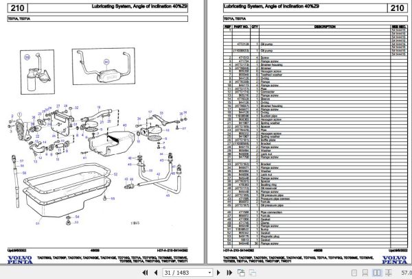 Volvo Penta Industrial Engine TAD730G to TWD71 Parts Catalog 2