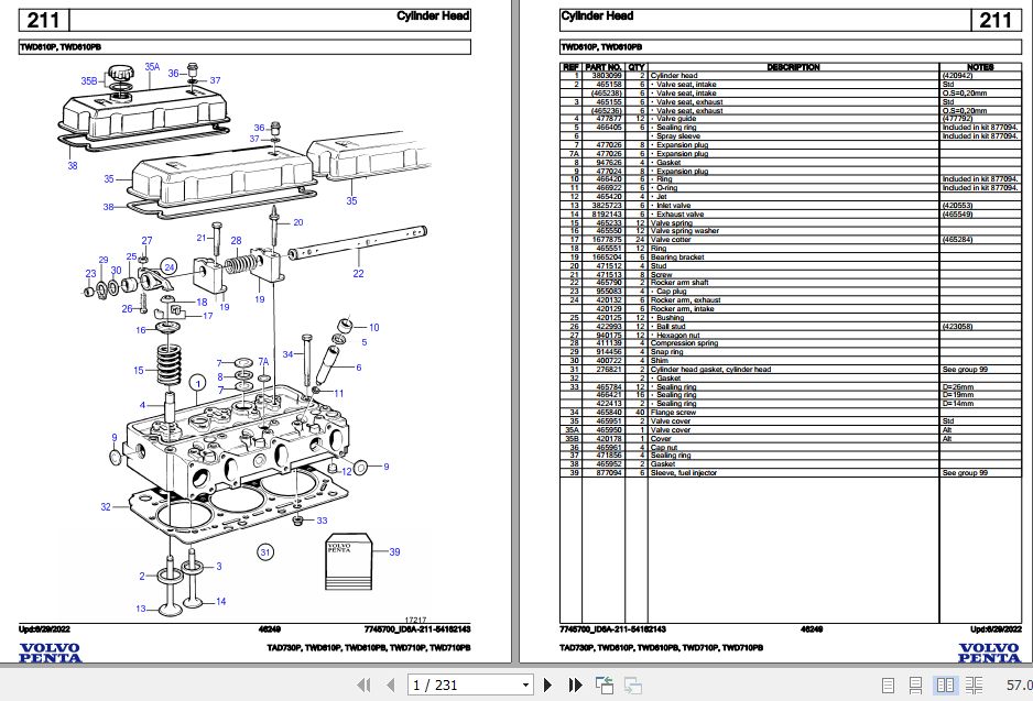 Volvo Penta Industrial Engine TAD730P to TWD710PB Parts Catalog 1