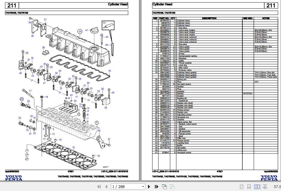 Volvo Penta Industrial Engine TAD734GE to TAD754GE Parts Catalog 1