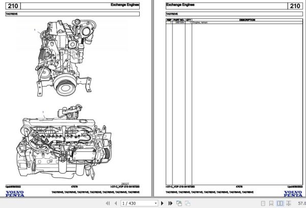 Volvo Penta Industrial Engine TAD750VE to TAD765VE Parts Catalog 1