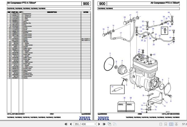 Volvo Penta Industrial Engine TAD750VE to TAD765VE Parts Catalog 2
