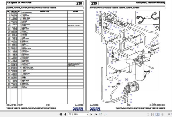 Volvo Penta Industrial Engine TAD940VE to TAD952VE Parts Catalog 2