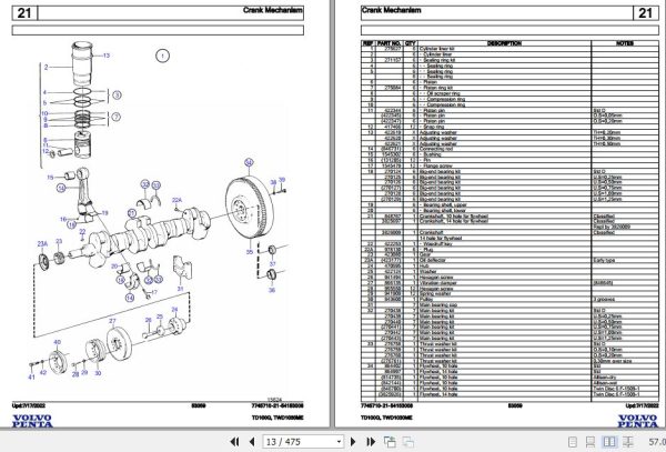 Volvo Penta Industrial Engine TD100G TWD1030ME Parts Catalog 2