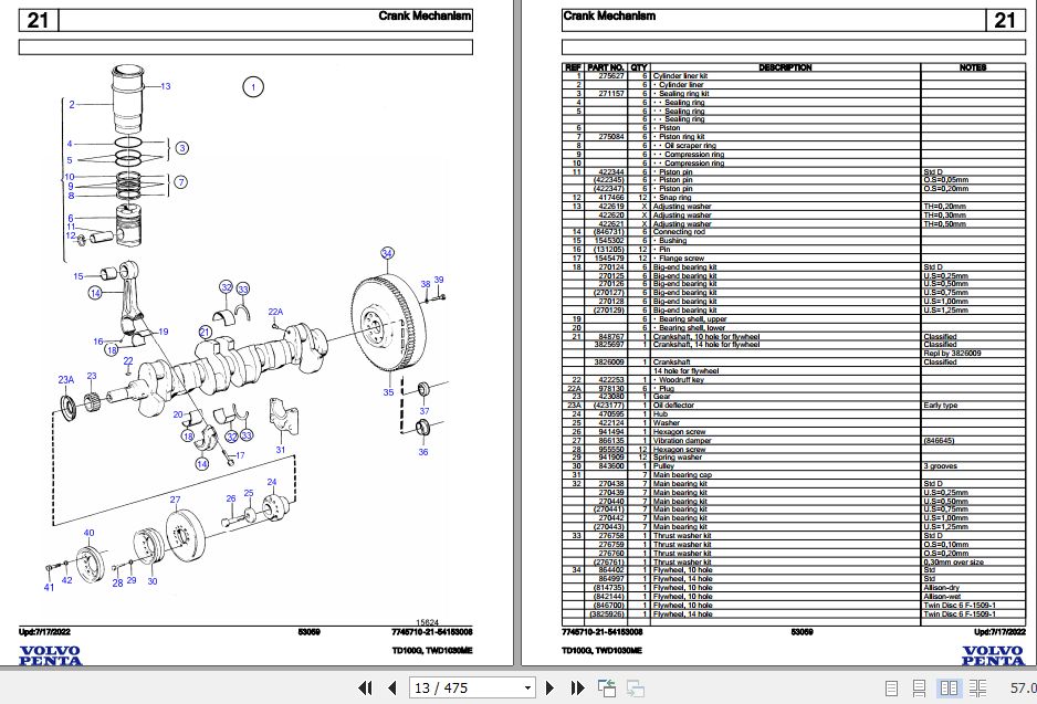 Volvo Penta Industrial Engine TD100G TWD1030ME Parts Catalog