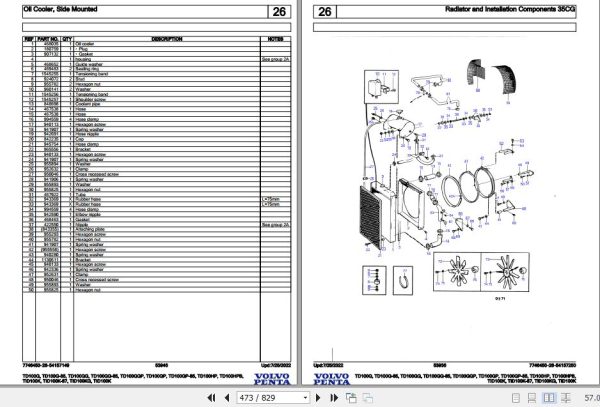 Volvo Penta Industrial Engine TD100G to TID100K Parts Catalog 2
