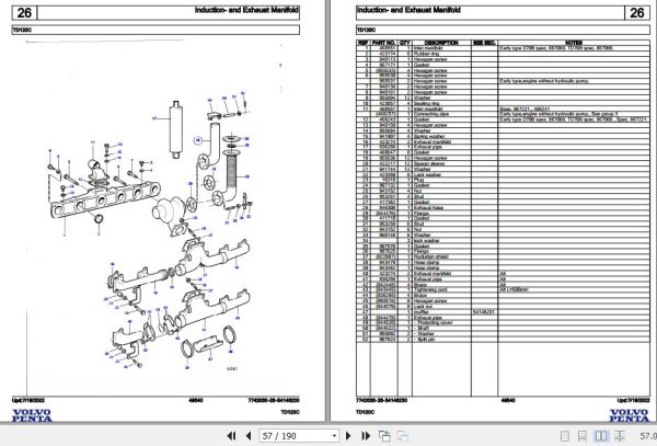 Volvo Penta Industrial Engine TD120C Parts Catalog 2
