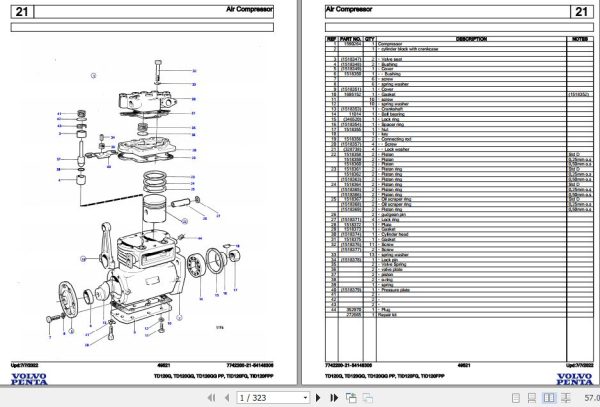Volvo Penta Industrial Engine TD120G to TID120FPP Parts Catalog 1