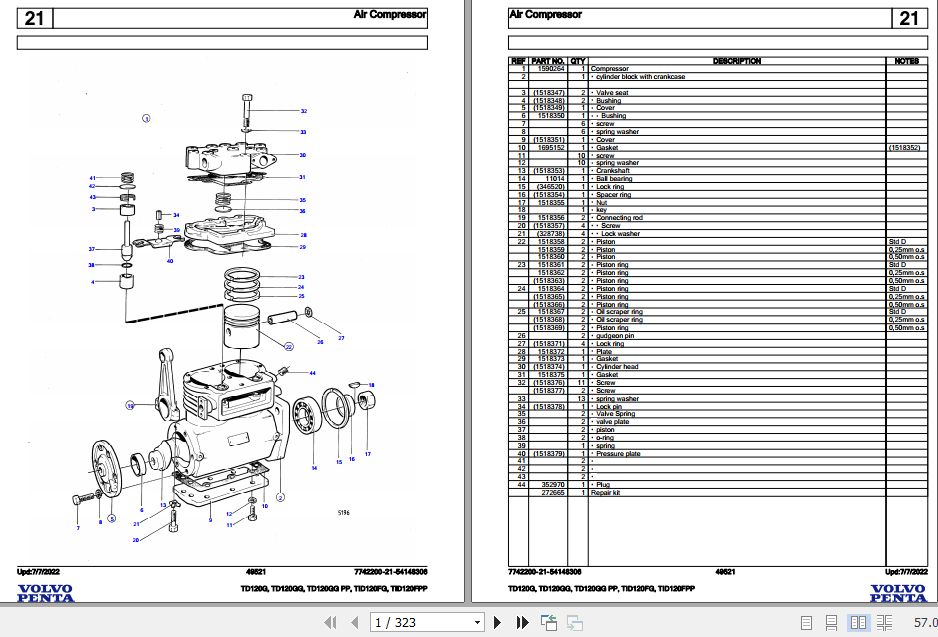 Volvo Penta Industrial Engine TD120G to TID120FPP Parts Catalog 1