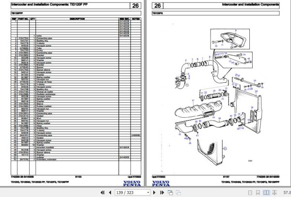 Volvo Penta Industrial Engine TD120G to TID120FPP Parts Catalog 2