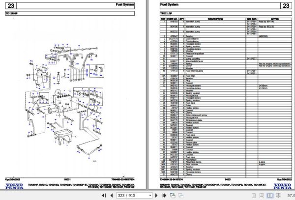 Volvo Penta Industrial Engine TD120HP to TID121KP Parts Catalog 2