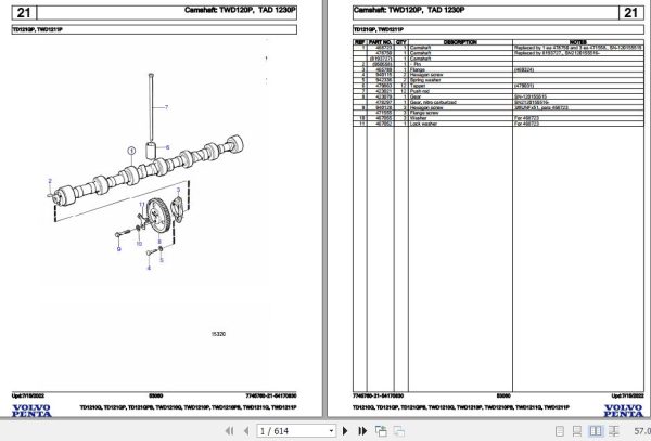 Volvo Penta Industrial Engine TD1210G to TWD1211P Parts Catalog 1