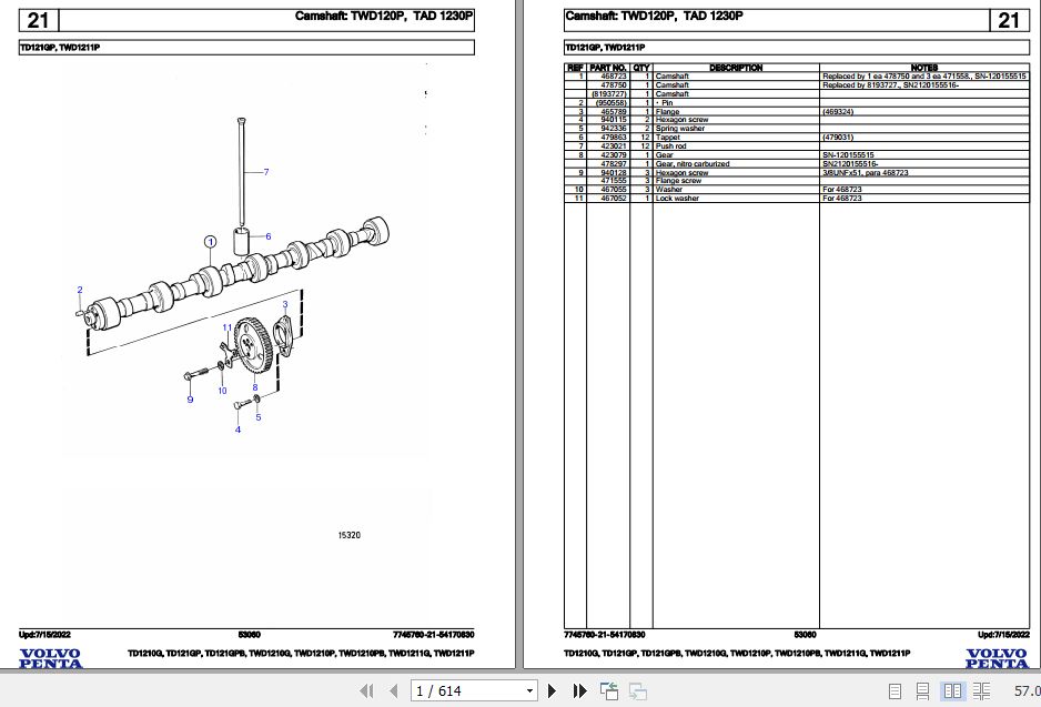 Volvo Penta Industrial Engine TD1210G to TWD1211P Parts Catalog 1