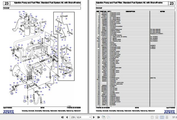 Volvo Penta Industrial Engine TD1210G to TWD1211P Parts Catalog 2