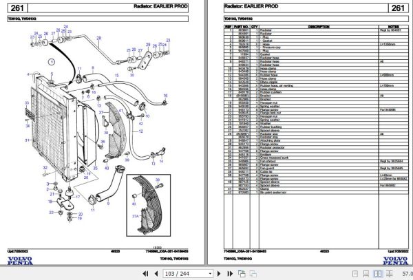 Volvo Penta Industrial Engine TD610G TWD610G Parts Catalog 2