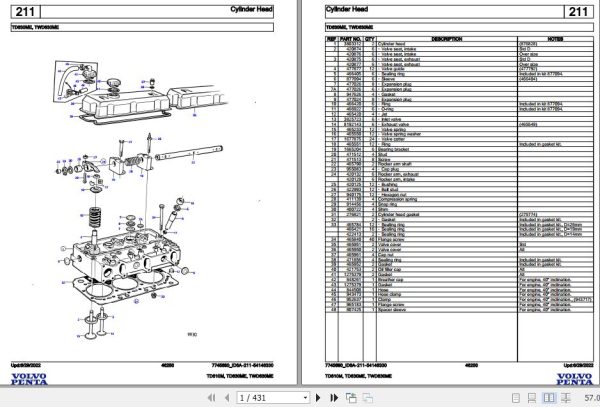 Volvo Penta Industrial Engine TD610M to TWD630ME Parts Catalog 1